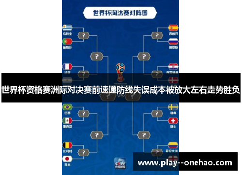 世界杯资格赛洲际对决赛前速递防线失误成本被放大左右走势胜负 世界杯资格赛洲际对决赛前速递防线失误成本被放大左右走势胜负